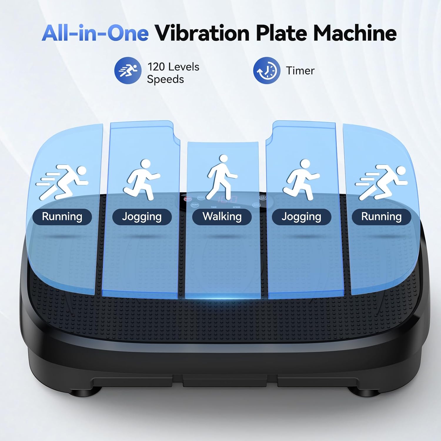 Papan Getar Pembakar Lemak Pla - Plate Compactor Vibrator ulasan dan harga